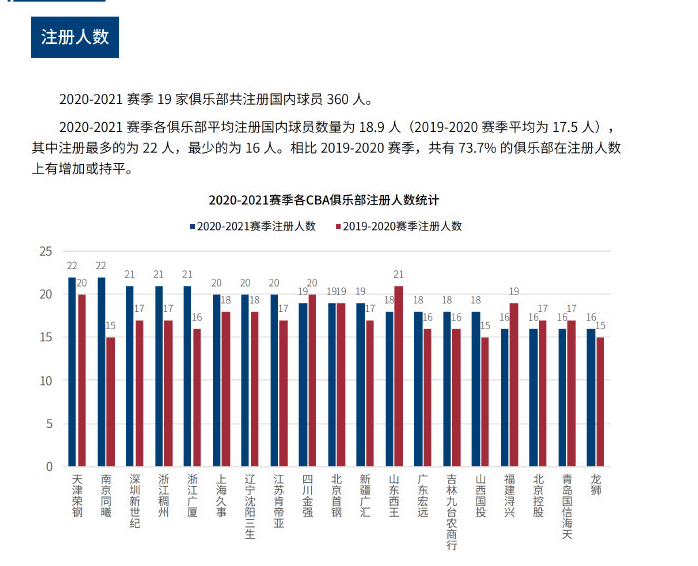 代人迎难而
