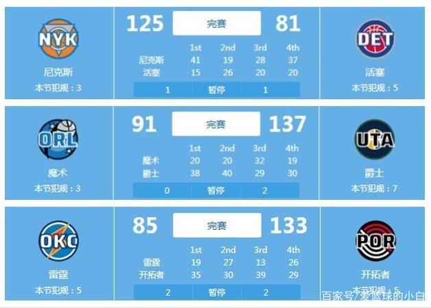 信心与热情