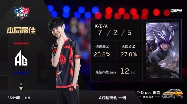 洛佩兹与丹