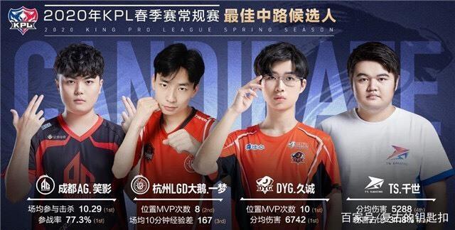 迅速拿下胜