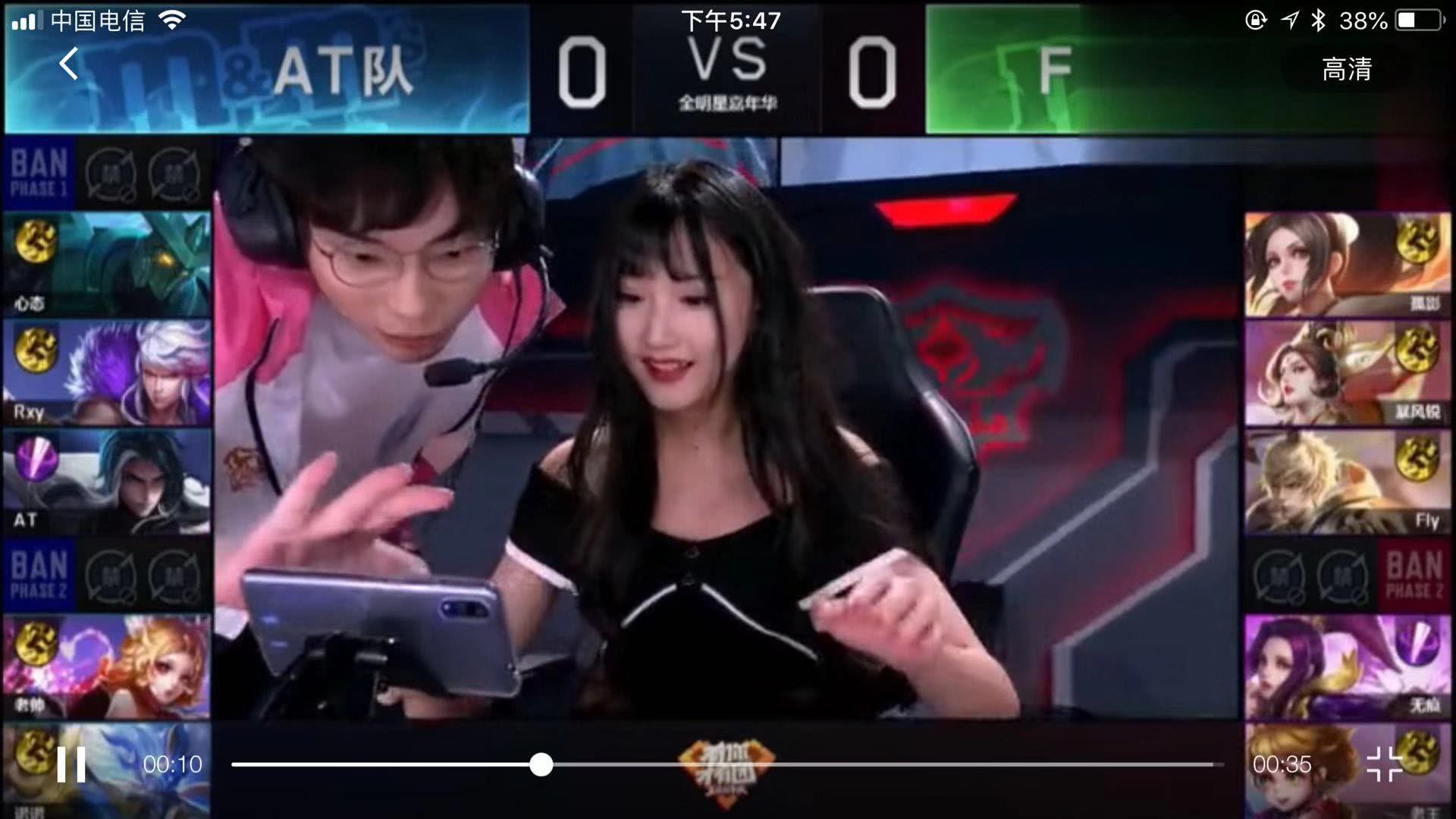 意图