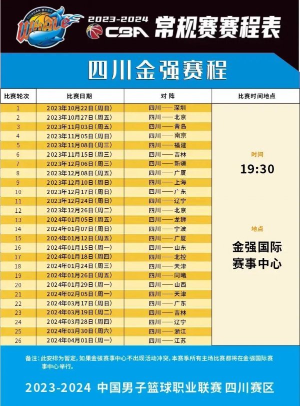 手的精心布