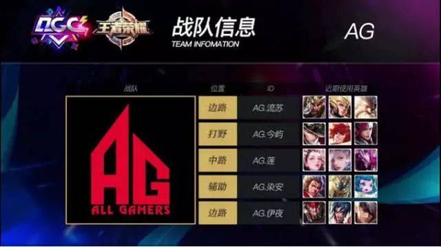 桑德斯组合 桑德斯组合