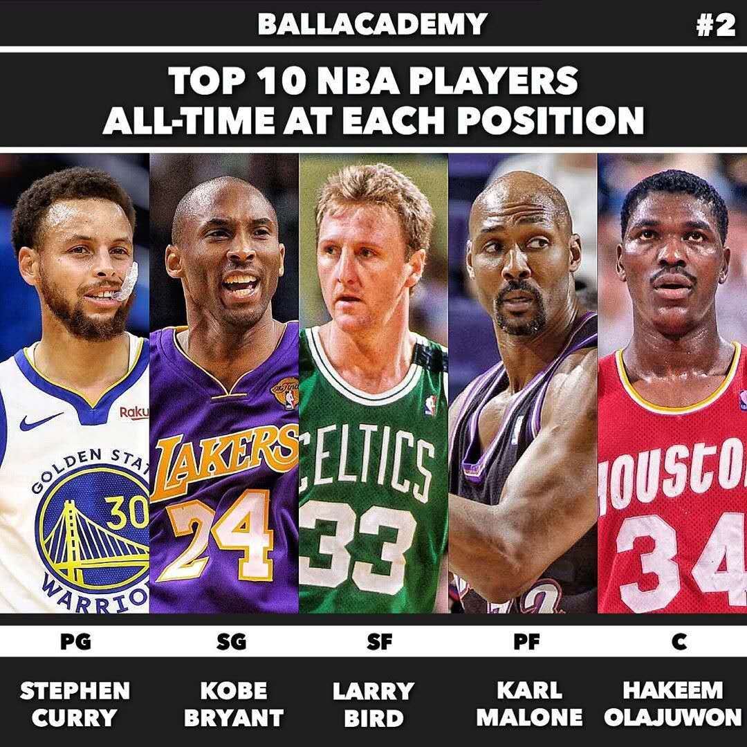 萨初期阶段 萨初期阶段