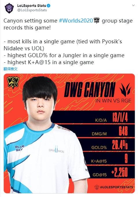 在欧冠小组 在欧冠小组