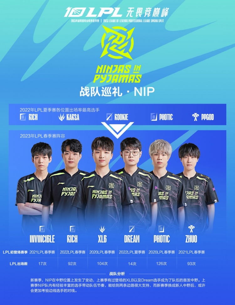 近年来受到 近年来受到