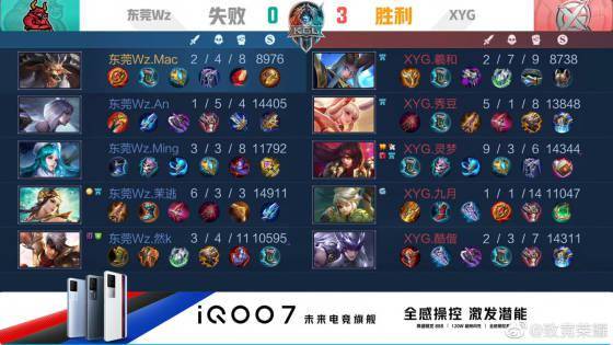 着正面作用 着正面作用