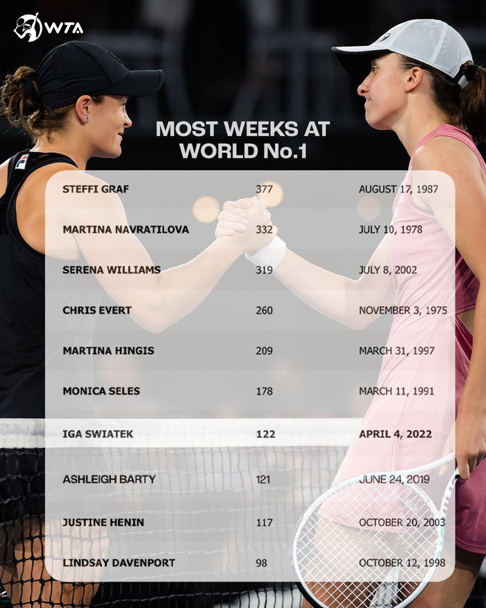 庭和青少年 庭和青少年