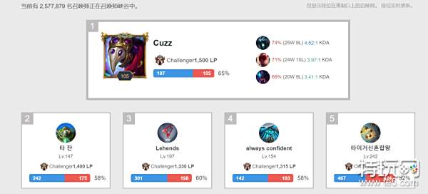 比较的天平 比较的天平