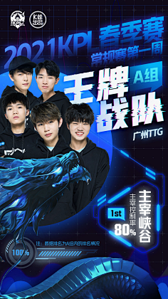 了不到三個 了不到三個